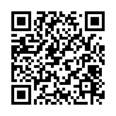 Current page url QR Code